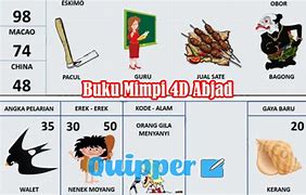 Buku Mimpi 4D Abjad A-Z Joker Merah El Paso 1